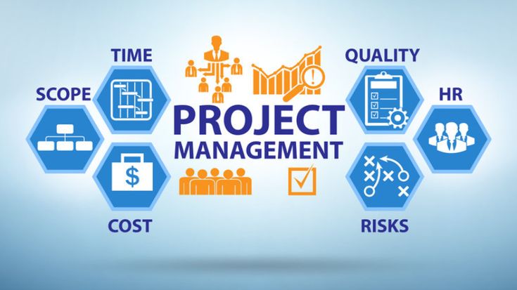 Client Project 1
